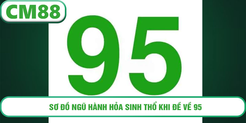 Sơ đồ ngũ hành Hỏa sinh Thổ khi đề về 95