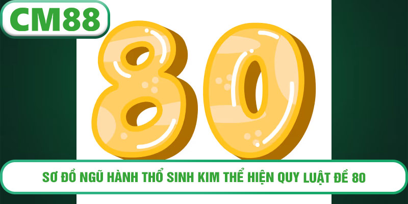 Sơ đồ ngũ hành Thổ sinh Kim thể hiện quy luật đề 80